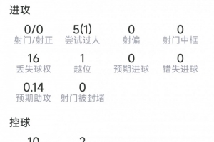 蜘蛛直播-专业体育直播|五大联赛|NBA直播|中超直播