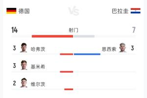 世界杯直播_世界杯直播免费在线观看_世界杯直播免费观看入口
