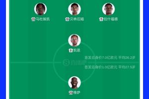 西班牙vs奥地利直播_西班牙vs奥地利世界杯直播_西班牙vs奥地利赛事直播