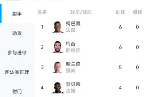 美国vs波黑直播_美国vs波黑在线观看无插件_美国vs波黑高清比赛直播