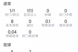 世界杯直播_世界杯高清直播CCTV5在线观看_2026世界杯无插件免费直播