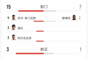 澳大利亚vs埃及直播_澳大利亚vs埃及在线观看_澳大利亚vs埃及直播全场录像