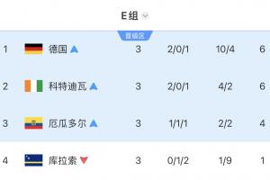 世界杯直播_世界杯高清直播_免费世界杯直播在线观看