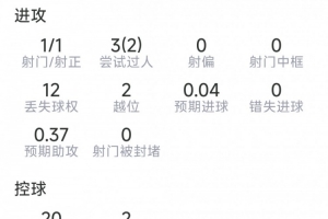世界杯直播_世界杯直播在线观看_世界杯免费高清直播