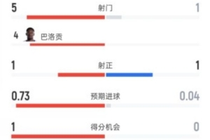 哥伦比亚vs加纳直播_世界杯哥伦比亚vs加纳直播_世界杯哥伦比亚vs加纳在线观看无插件