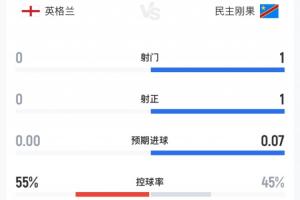 阿根廷vs佛得角直播_阿根廷vs佛得角免费在线直播_世界杯阿根廷vs佛得角在线观看无插件