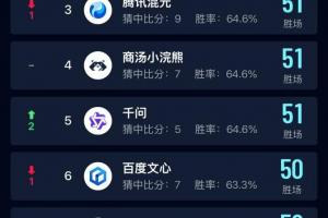 加拿大vs摩洛哥直播_世界杯加拿大vs摩洛哥在线观看_加拿大vs摩洛哥赛事直播