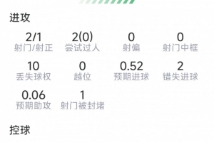 世界杯直播_cctv世界杯高清直播_免费世界杯直播在线观看