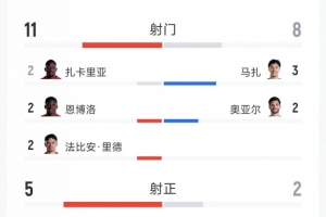 球帝直播_球帝免费高清直播观看_球帝直播无插件