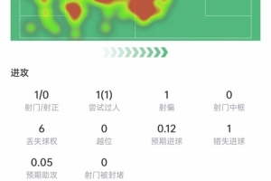 劲球直播-足球赛事直播-篮球赛事直播-NBA|CBA|英超直播