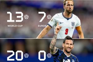墨西哥vs英格兰直播_墨西哥vs英格兰赛事直播_墨西哥vs英格兰高清无插件