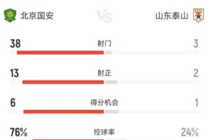 墨西哥vs英格兰直播_墨西哥vs英格兰免费在线直播_墨西哥vs英格兰直播全场录像