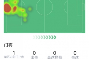 世界杯直播_世界杯直播高清入口在线看平台_世界杯直播无插件赛事视频