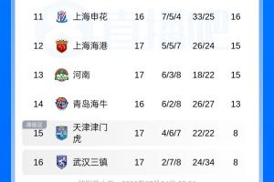 世界杯内马尔赛程直播免费观看_世界杯内马尔赛程免费视频无插件播放