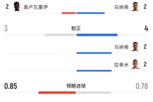 巴西vs挪威直播_巴西vs挪威免费高清直播_巴西vs挪威比赛回放