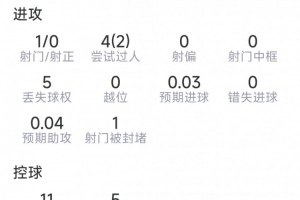 美加墨世界杯直播_世界杯赛程免费在线高清直播_2026美加墨世界杯直播免费观看在线无插件