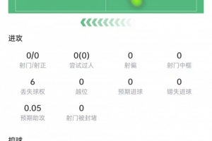 世界杯直播_世界杯直播高清入口无插件在线看视频赛事_世界杯直播平台