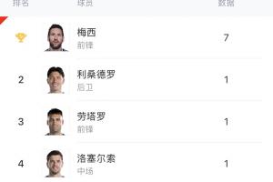 墨西哥vs英格兰直播_墨西哥vs英格兰免费在线直播_墨西哥vs英格兰精彩集锦回放