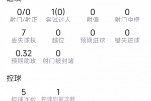 世界杯直播_世界杯高清直播_免费世界杯直播在线观看