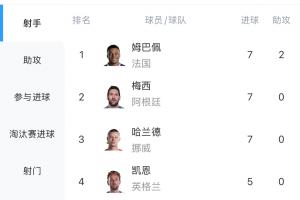 世界杯比赛直播_世界杯免费实时高清直播_世界杯视频在线观看无插件