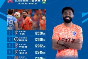 世界杯在线直播_世界杯高清视频直播_世界杯免费无插件观看