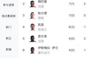 西班牙vs比利时直播_西班牙vs比利时现场直播_西班牙vs比利时高清比赛直播