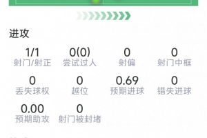 足球直播_足球直播高清免费观看_足球直播在线观看无插件