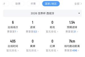 阿根廷vs瑞士直播_阿根廷vs瑞士现场直播_阿根廷vs瑞士视频直播
