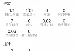 法国vs西班牙直播_世界杯法国vs西班牙直播_法国vs西班牙视频直播