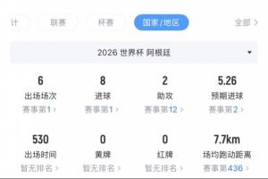 世界杯直播_世界杯直播免费高清在线观看_世界杯直播在线无插件