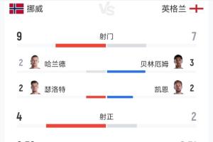 法国vs西班牙直播_法国vs西班牙比赛直播_法国vs西班牙精彩集锦回放