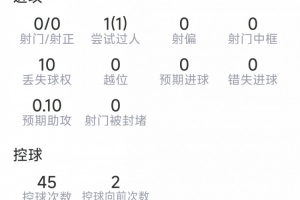 世界杯直播_世界杯直播高清入口无插件在线看视频赛事_世界杯直播平台