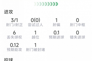 法国vs西班牙直播_法国vs西班牙比赛直播_法国vs西班牙直播全场录像