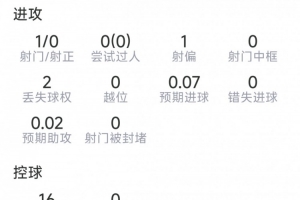 法国vs西班牙直播_世界杯法国vs西班牙直播_法国vs西班牙精彩集锦回放