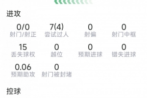 足球直播_足球直播高清免费观看_足球直播在线观看无插件
