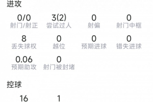 蜘蛛直播-专业体育直播_五大联赛_NBA直播_足球直播