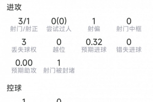 法国vs西班牙直播_法国vs西班牙高清无插件_法国vs西班牙精彩集锦回放